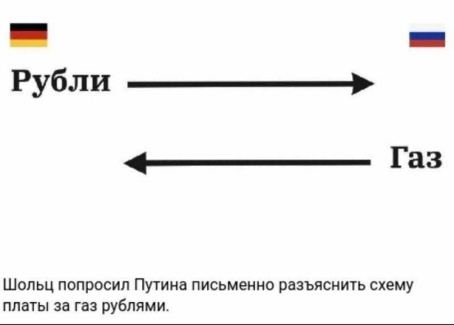 Французский министр раскрыла схему оплаты российского газа рублями