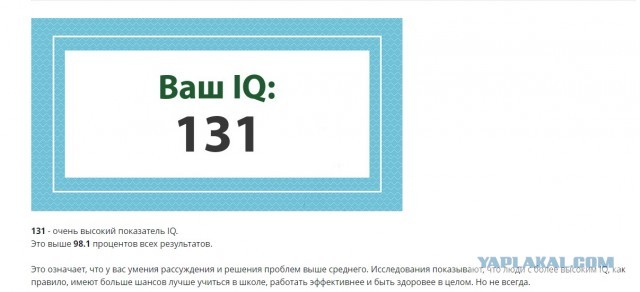 А какой у Вас IQ?
