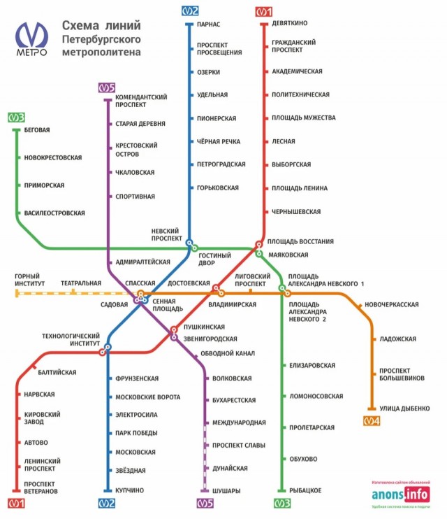 Моё рабочее место