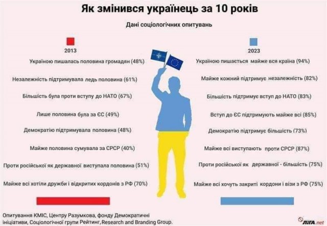 Без врага жизнь скучна, а с врагом - интересна