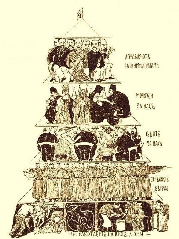 Разве что-то изменилось с тех пор?