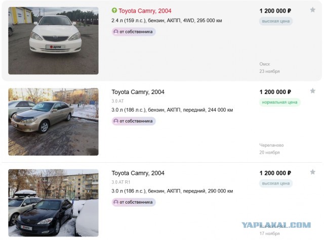 Это другая планета, сынок... Что можно купить на авторынке Германии в пределах 1000 евро