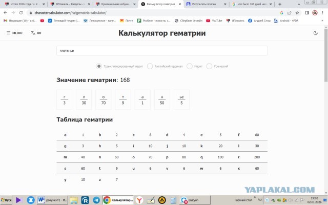 УВБ-76 поздравляет всех с Новым годом!