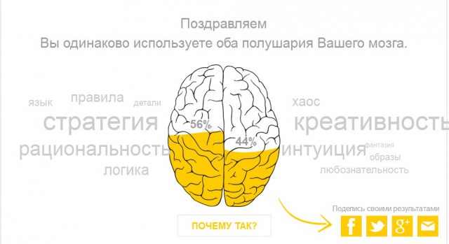 Тест - Левое или Правое.