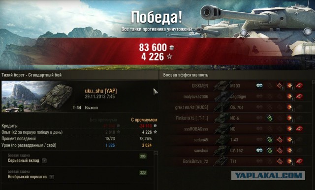 Wargaming 8