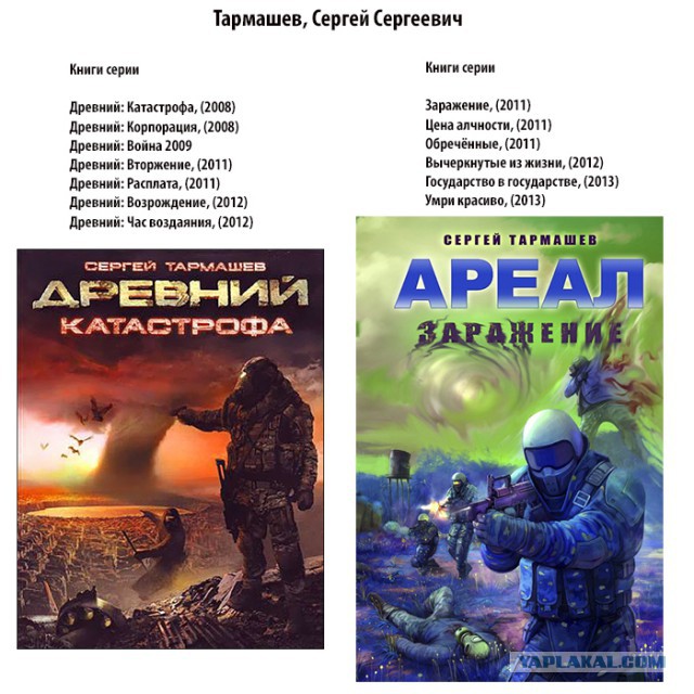 Постапокалиптические фильмы и книги