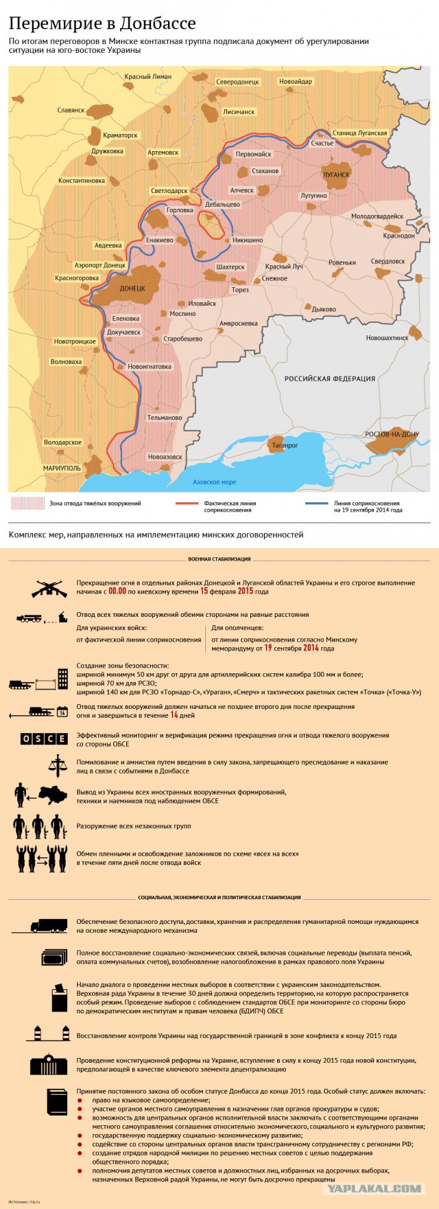 Перемирие кончилось, едва начавшись., часть 3