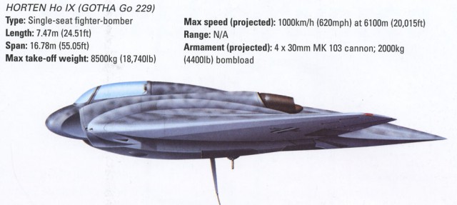 «Мессершмитт Bf 109». Трудное начало