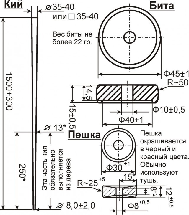 Новус