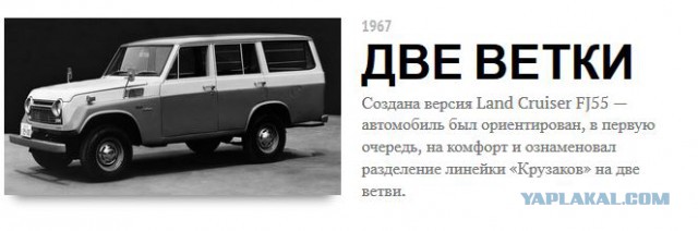 Обновленный Toyota Land Cruiser Prado
