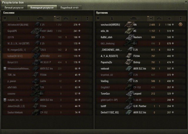 Wargaming 28