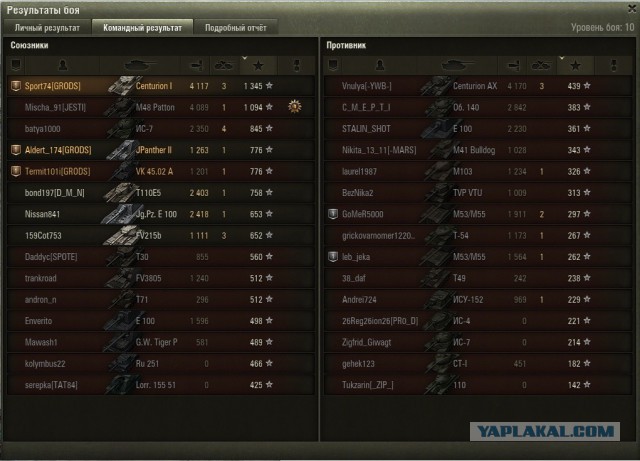 Wargaming 32