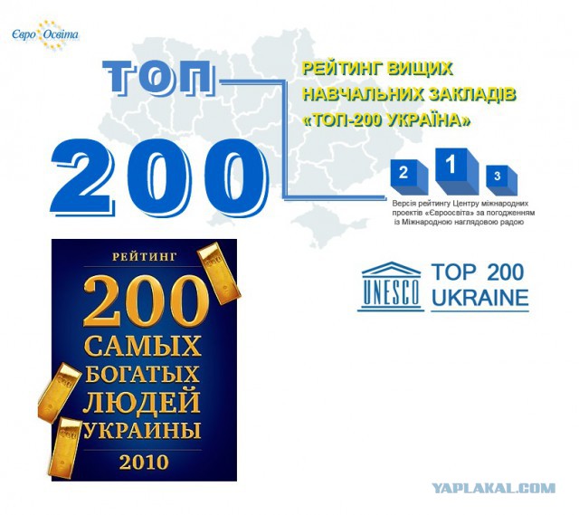 День Независимости Украины: Парад возглавит БТР с бортовым номером 200