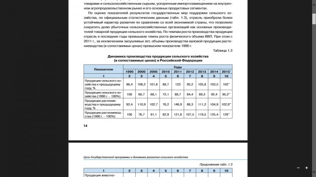 17 лет отдельно взятого человека. Жизнь изменилась?