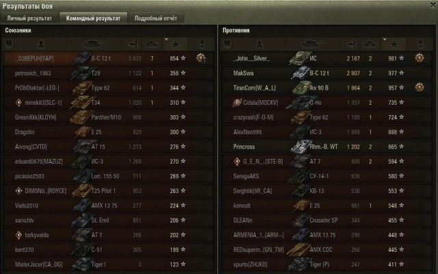 Wargaming 50! Пыщ пыщ, пробил! Урааа!