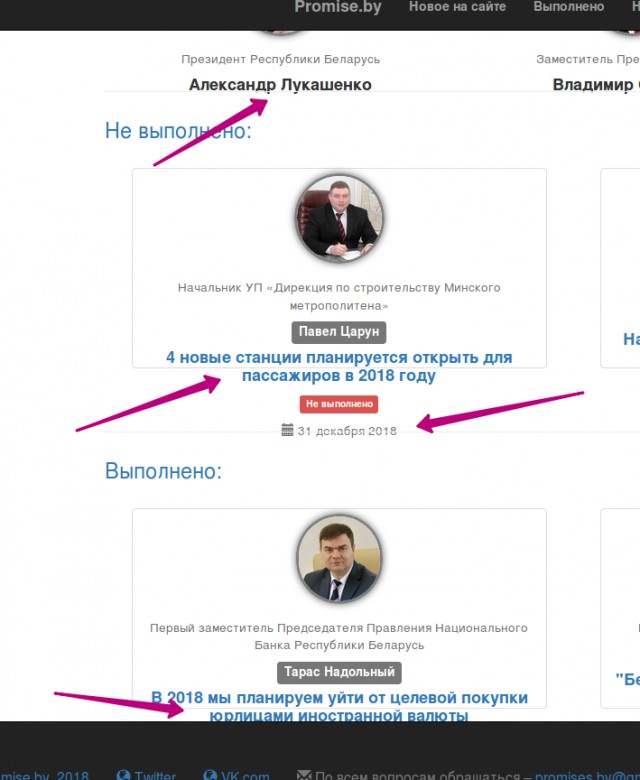 Программист создал сайт мониторинга обещаний чиновников, а ему предложили уволиться