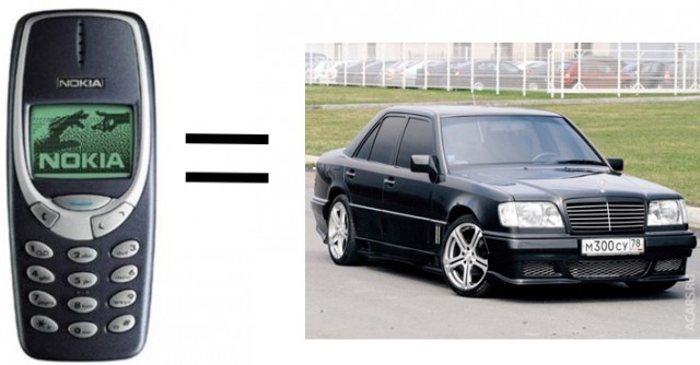 Клички у автомобилей