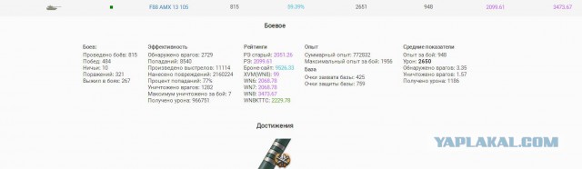 Wargaming 53