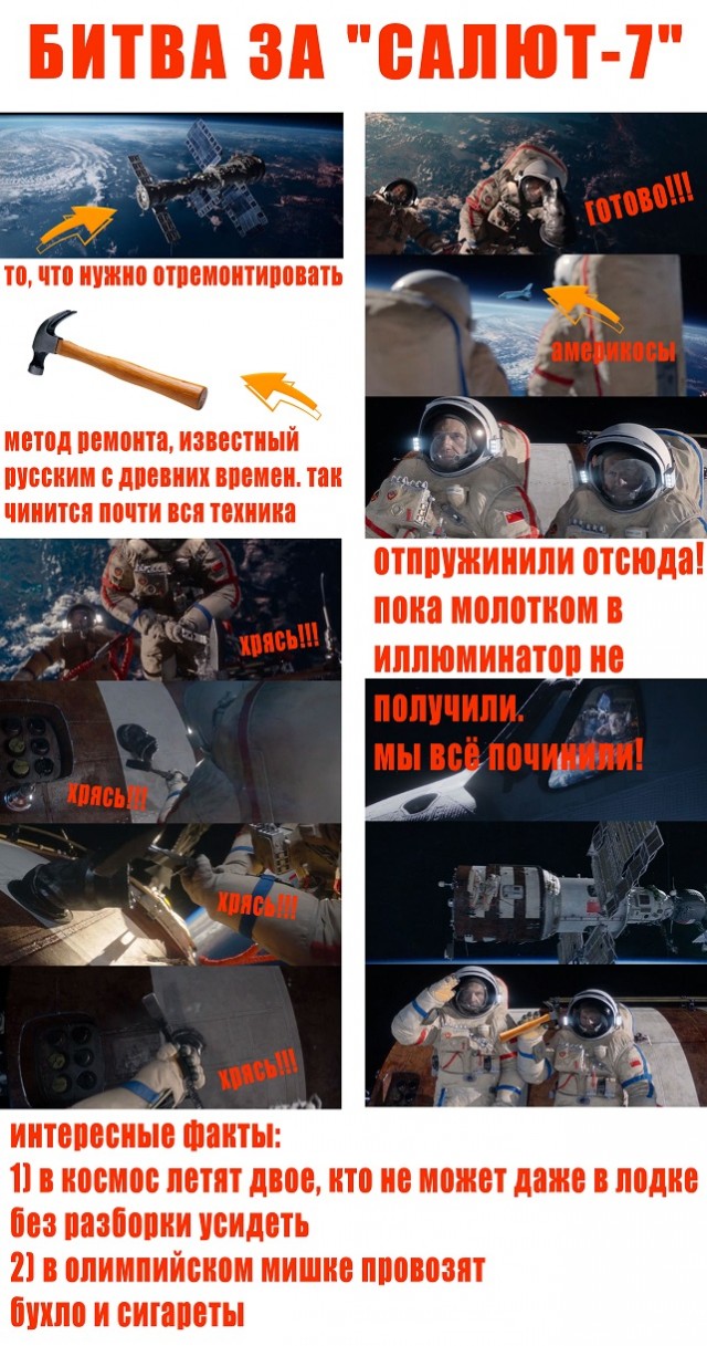 Топ фильмов про космос за последнее десятилетие.