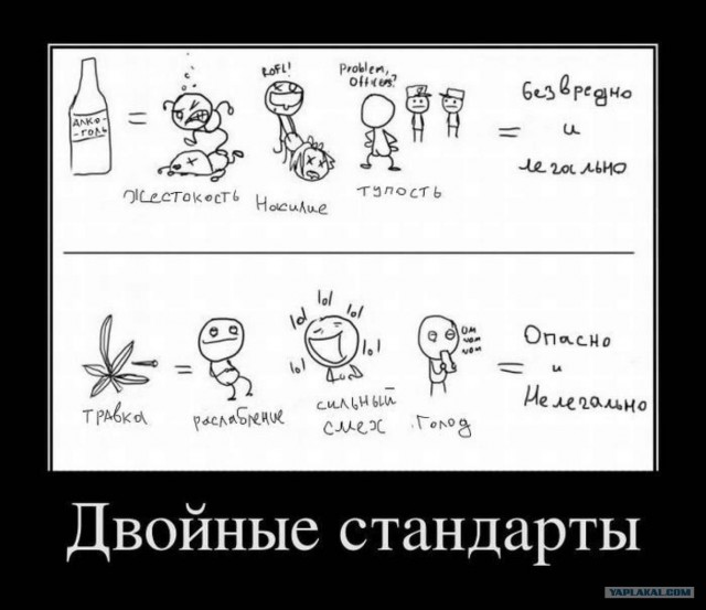 День Рождения Наташи