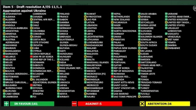 США потребовали от всех стран обозначить позицию по ситуации на Украине