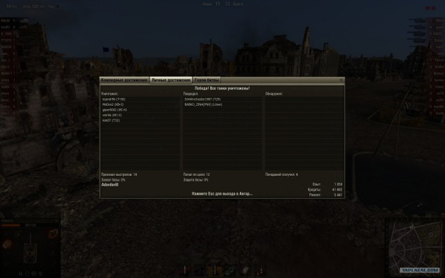 World of tanks