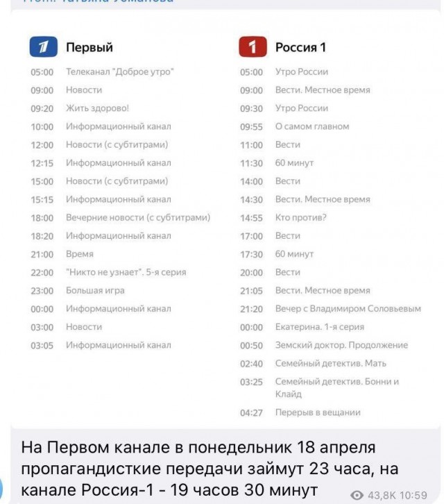 Работа ОБСЕ на Донбассе.