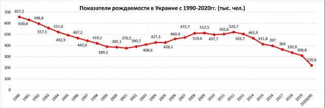 Новый десант с вооруженными людьми движется на Энергодар