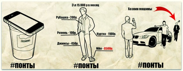 Понты второй половины 20-го века