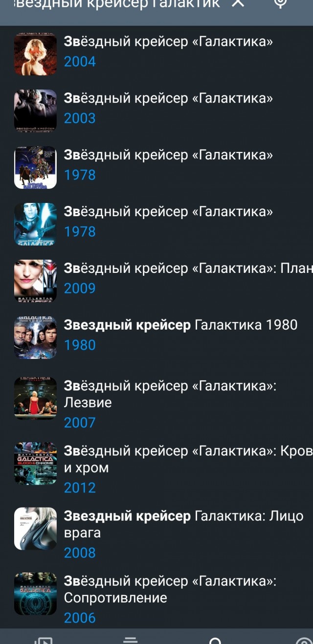 Журнал Time назвал 28 лучших научно-фантастических сериалов всех времён