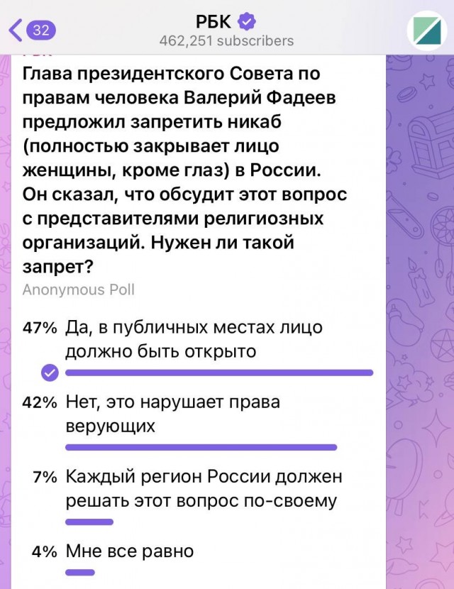 Совет муфтиев предрек напряженность в отношениях со странами Востока и внутри России, если никабы будут запрещены