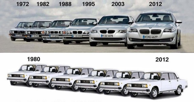В Дубае откроют автосалон Lada, об этом заявил президент АвтоВАЗа Максим Соколов