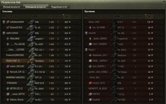 Wargaming 62
