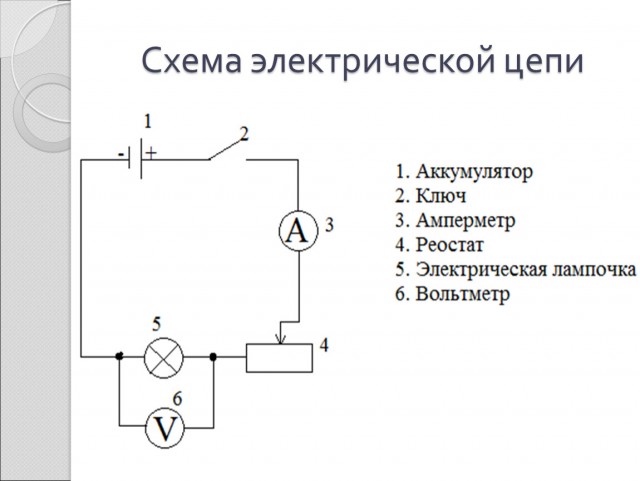 Приходите к нам, в электроэнергетику