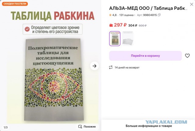 Тест Рабкина с 01.09.2025