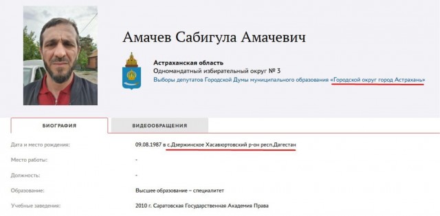 И опять про выборы…Астрахань