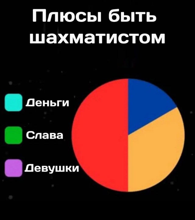 Маленькая пятница 10.12
