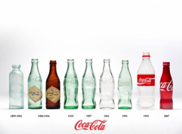 Та самая реклама Coca-Cola (1999)