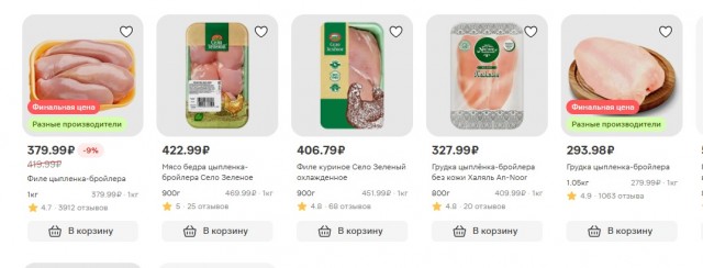 Россиянам посоветовали смириться с курицей по 700 рублей в сетевых магазинах