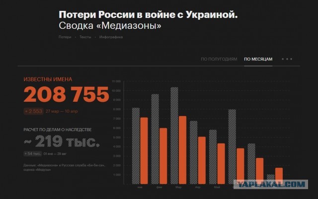 В Кремле объяснили, что решения государства принимаются исключительно из «подлинной заботы о гражданах»