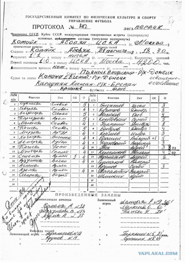Визуализируем свои Дни Рождения