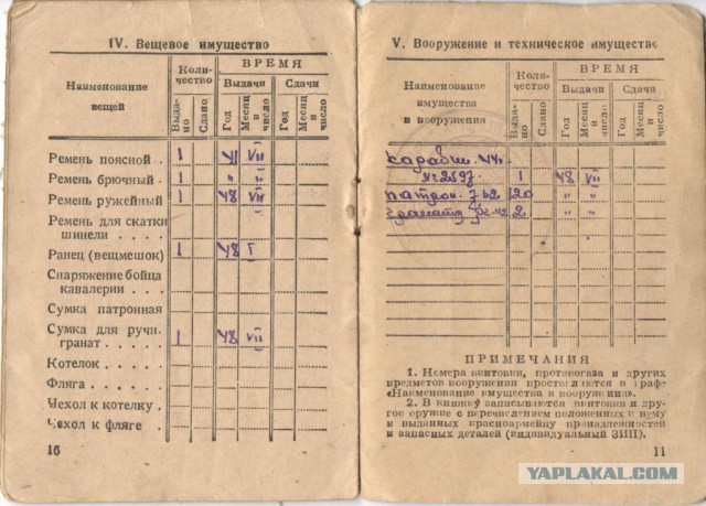 Книжка красноармейца ( 1948г.)
