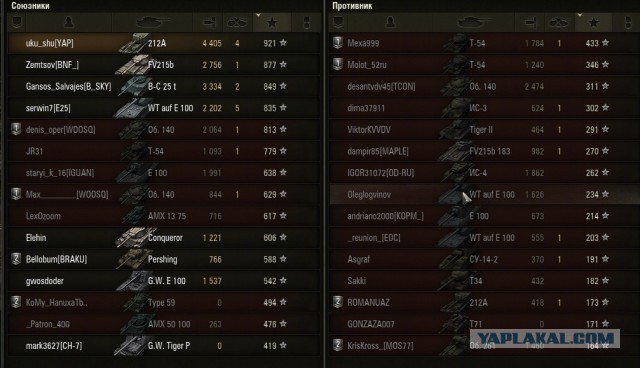 Wargaming 10