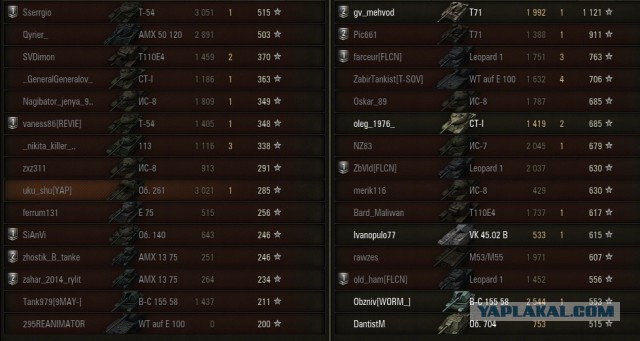 Wargaming 23