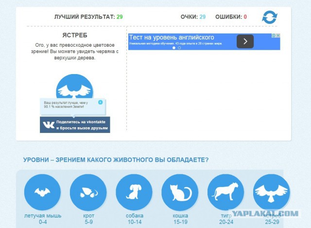 Тест