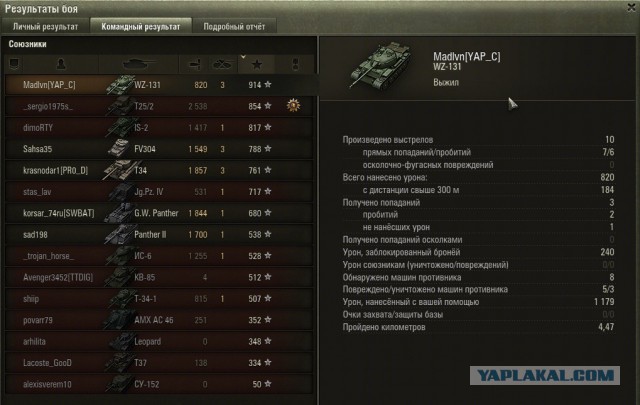 Wargaming 30!