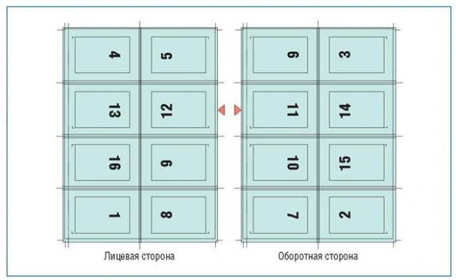 Почему библиотекари всегда ставят штамп на 17-й странице?