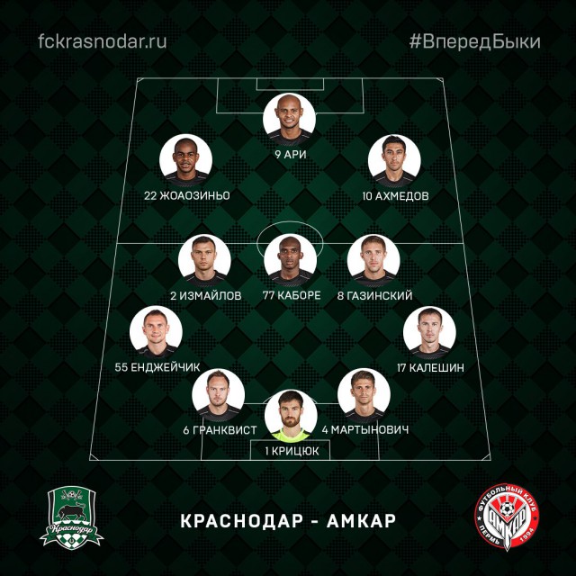 Футбол Чемпионат России 2016-17. Кубок России,РФПЛ,ФНЛ. Часть V