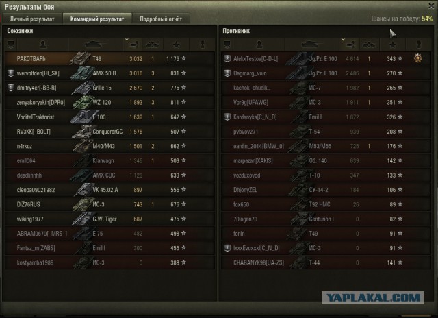 Wargaming 43
