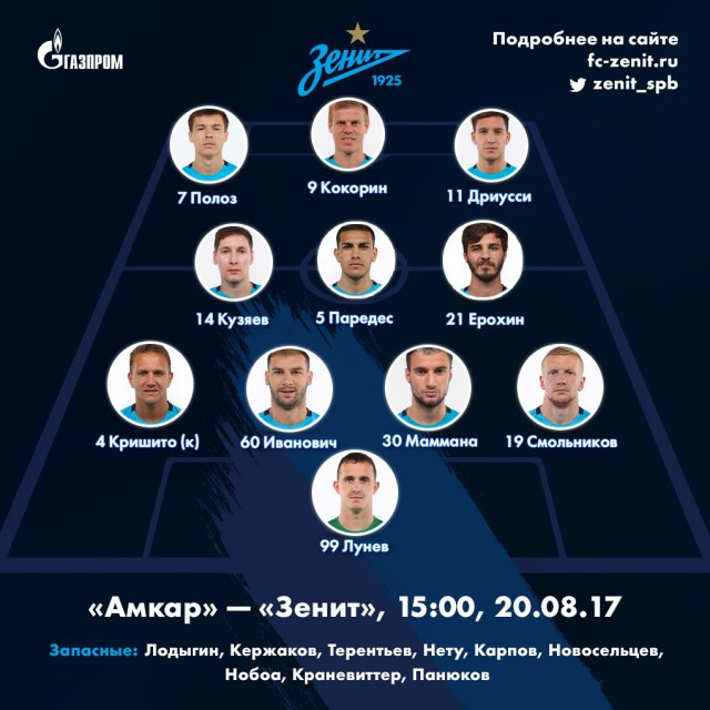 Футбол. Чемпионат России 2017-2018 часть 5